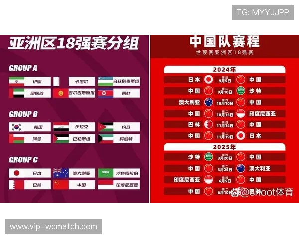 中国队2026世界杯预选赛赛程安排详解,比赛时间、重要赛事及赛程变化分析